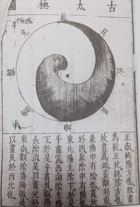 古太极图